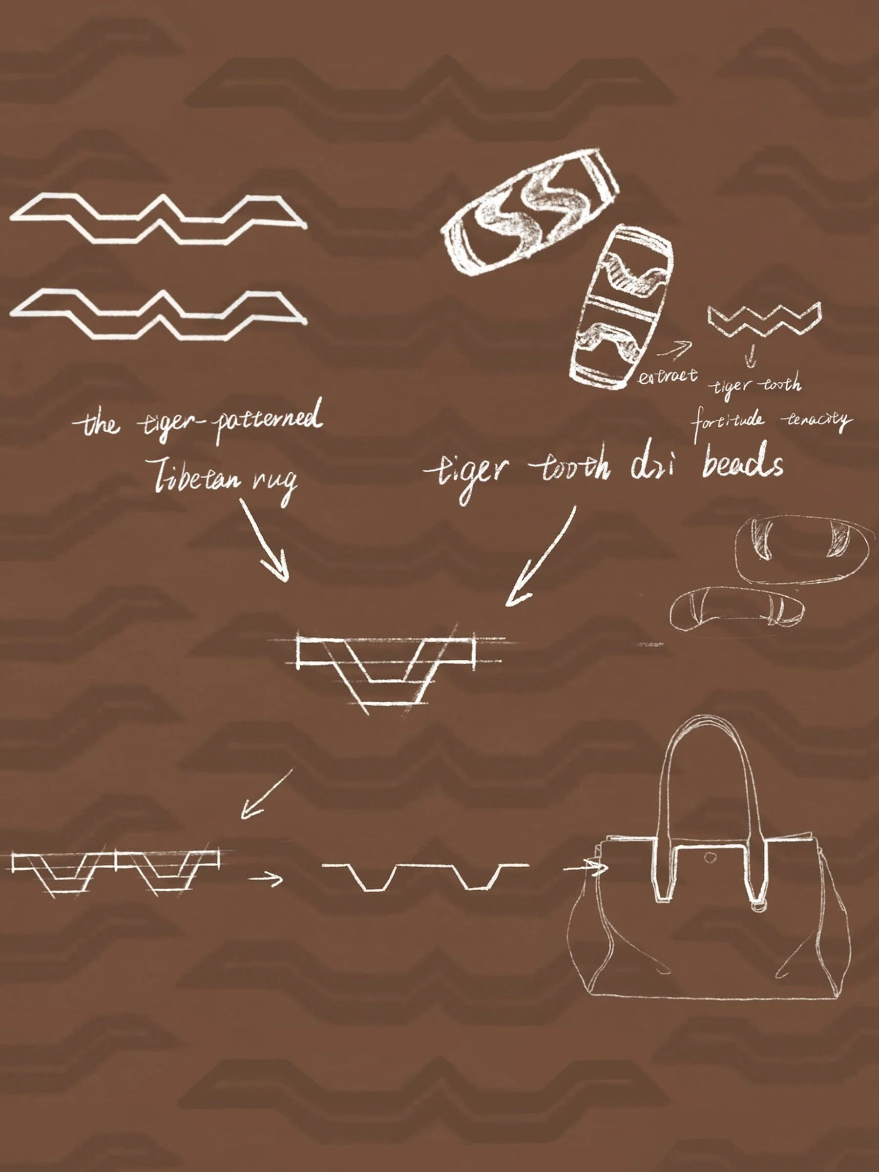 Medium Yore Duffle Bag - Image 8