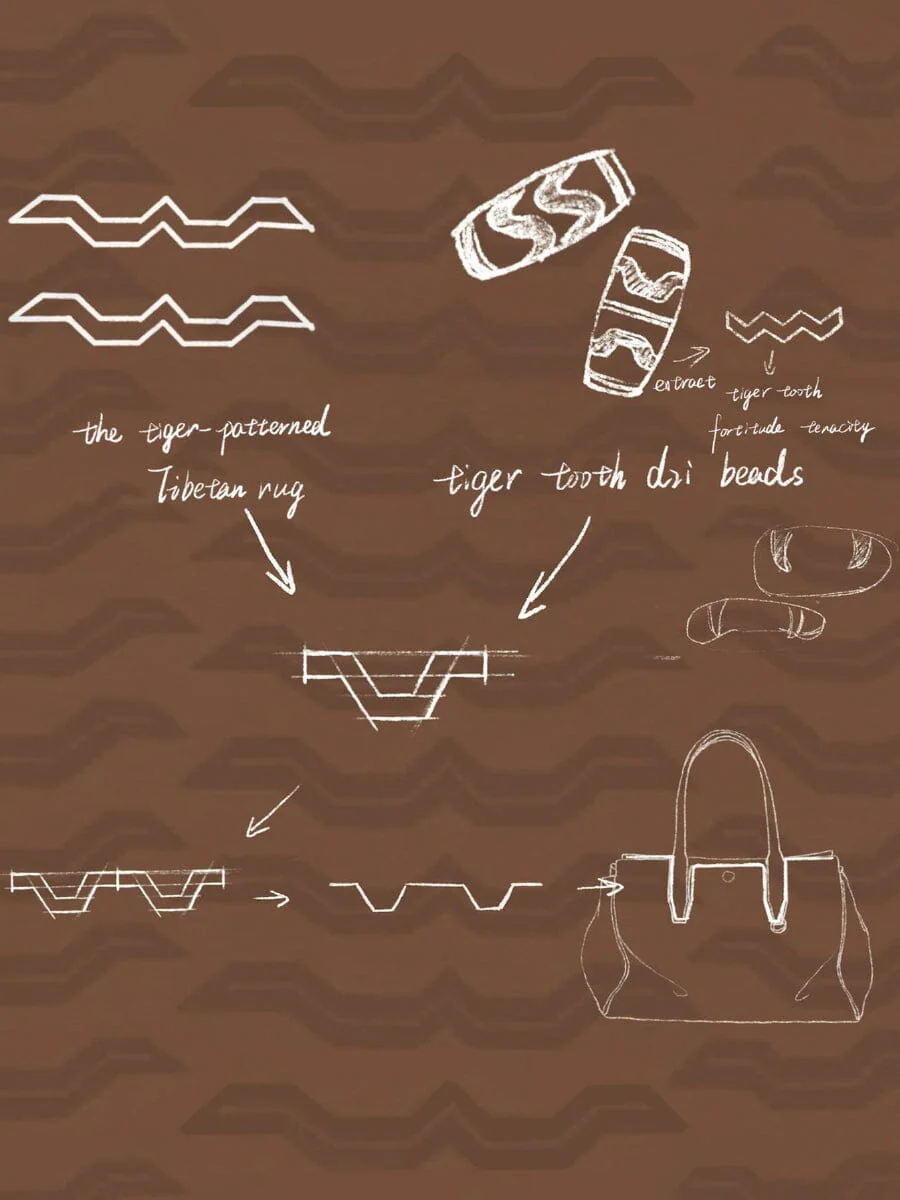 Small Yore Duffle Bag - Image 7